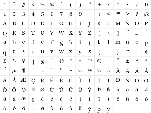 ITC Zapf International Medium Character Map