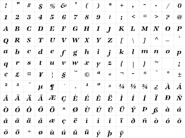 Zapf Intl ITC Std DemiIta Character Map