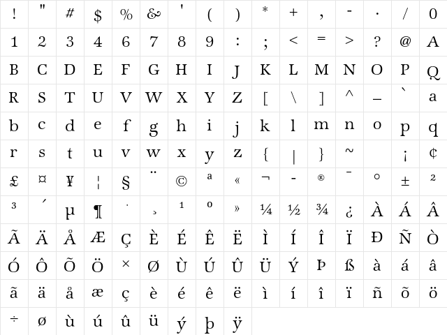 Zapf Intl ITC Std Light Character Map