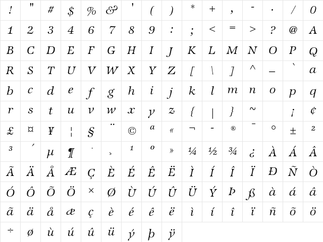 Zapf Intl ITC Std LightIta Character Map