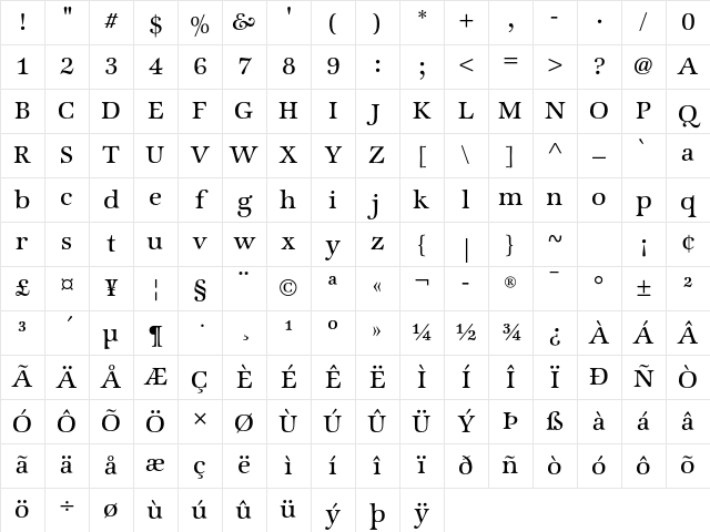 Zapf Intl ITC Std Medium Character Map