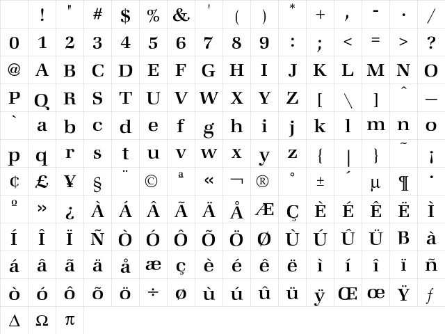 Zapf Medium Character Map