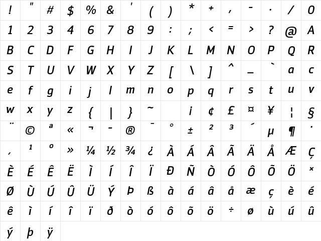 Zemestro Std Italic Character Map