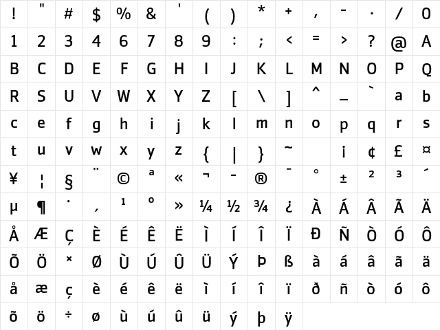 Zemestro Std Regular Character Map
