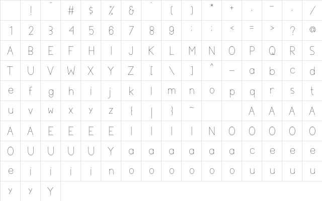Zendaya Regular Character Map Zendaya Regular Character Map