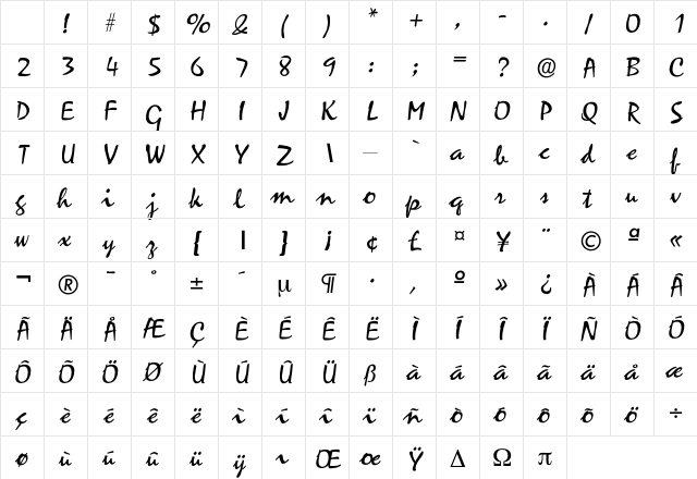Zephyr Regular Character Map Zephyr Regular Character Map