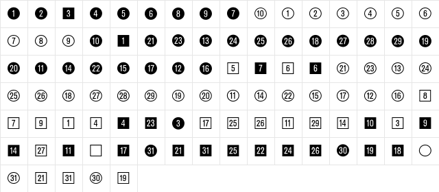 Ziffern im Kreis und Quadrat BQ Regular Character Map