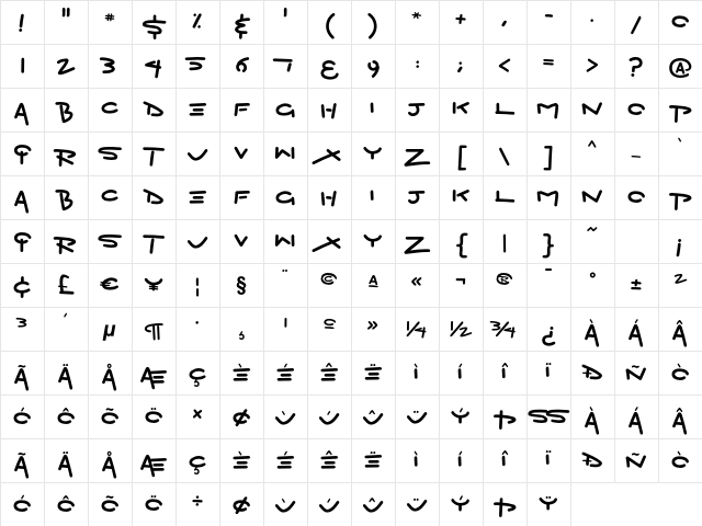Zigzap Regular Character Map