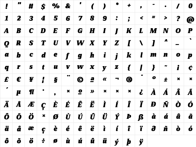 ZineSerifDis Black Italic Tf Character Map