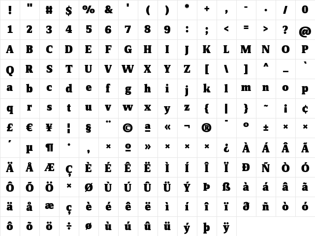 ZineSerifDis Black Roman Tf Character Map