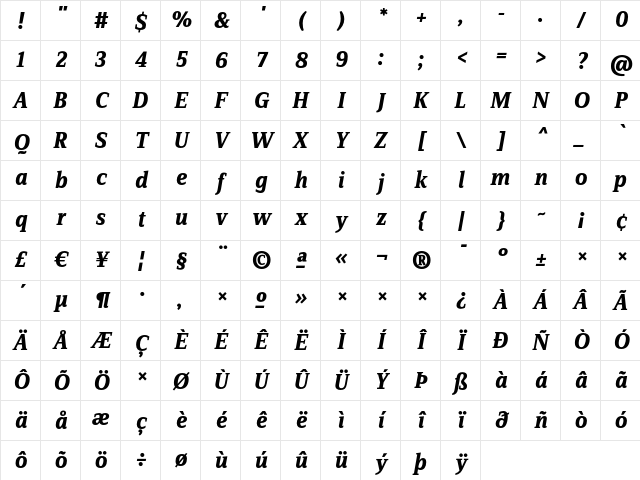ZineSerifDis Bold Italic Character Map