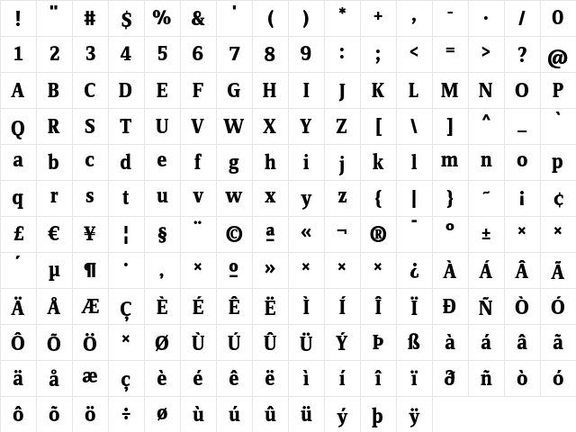 ZineSerifDis Bold Roman Tf Character Map