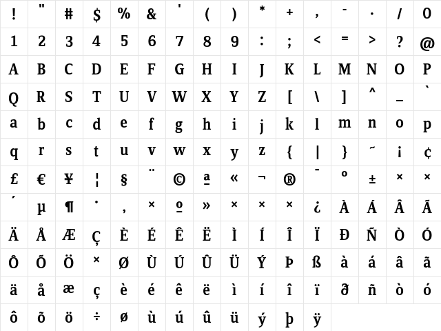 ZineSerifDis Medium Roman Tf Character Map