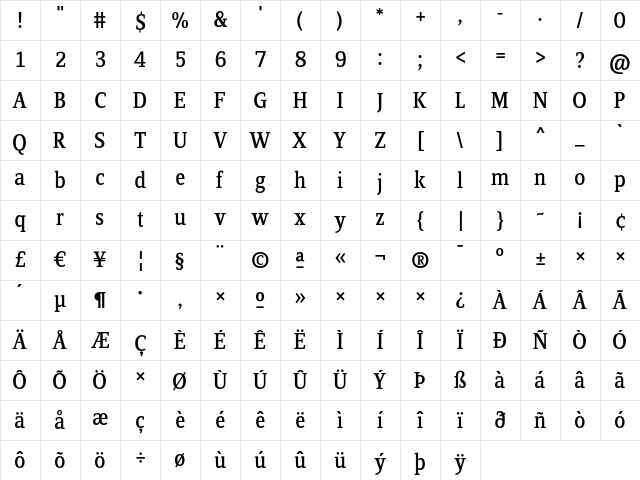 ZineSerifDis Regular Roman Tf Character Map