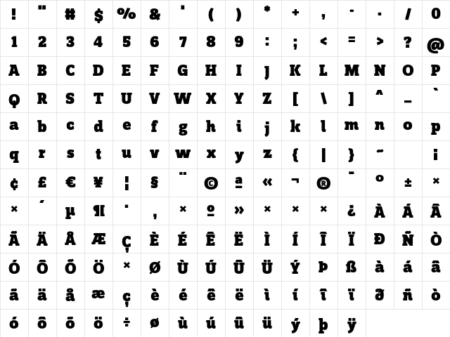 ZineSlabDis Black Roman Character Map ZineSlabDis Black Roman Character Map