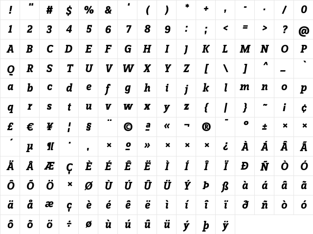 ZineSlabDis Bold Italic Character Map