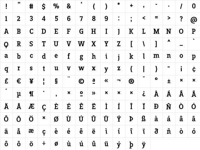 ZineSlabDis Medium Roman Character Map