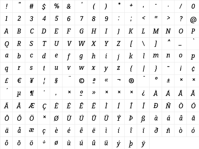 ZineSlabDis Regular Italic Character Map