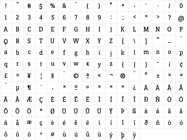 ZineSlabDis Regular Roman Character Map