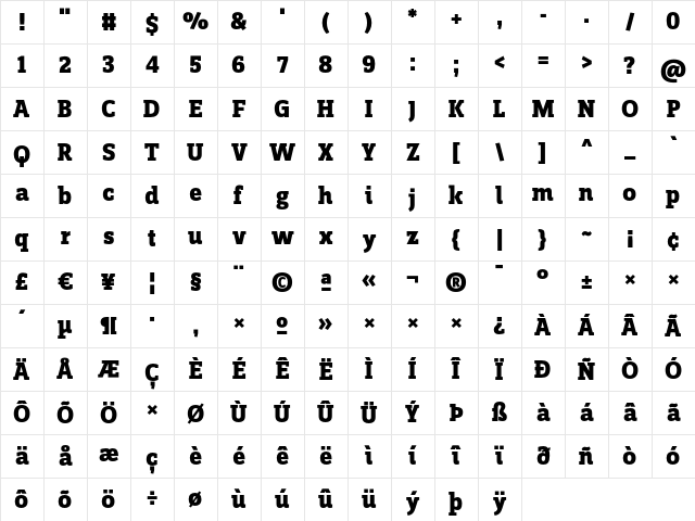 ZineSlabDis XBold Roman Character Map