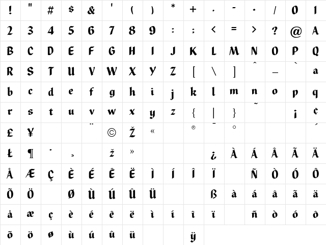 Zingo Regular Character Map Zingo Regular Character Map