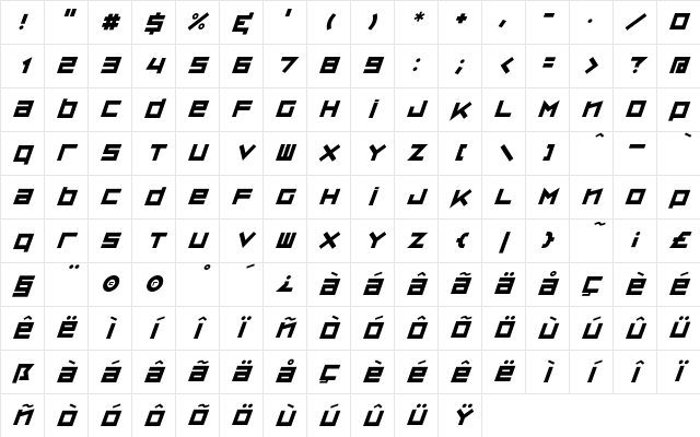 ZipSonik Italic Character Map ZipSonik Italic Character Map