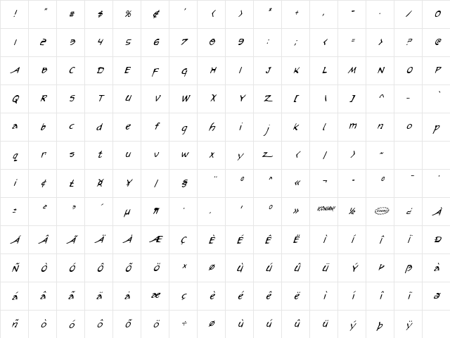 Arilon Condensed Italic Condensed Italic Character Map