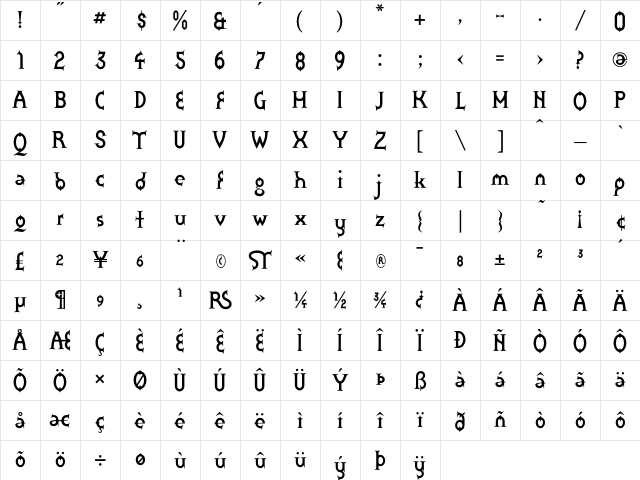Zoroaster Bold Character Map