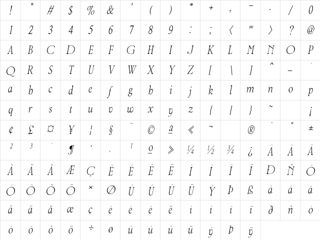 ZT Bros Oskon 90s ExtLt Italic Character Map ZT Bros Oskon 90s ExtLt Italic Character Map