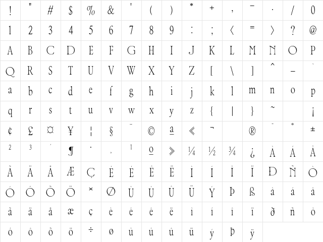 ZT Bros Oskon 90s ExtLt Regular Character Map