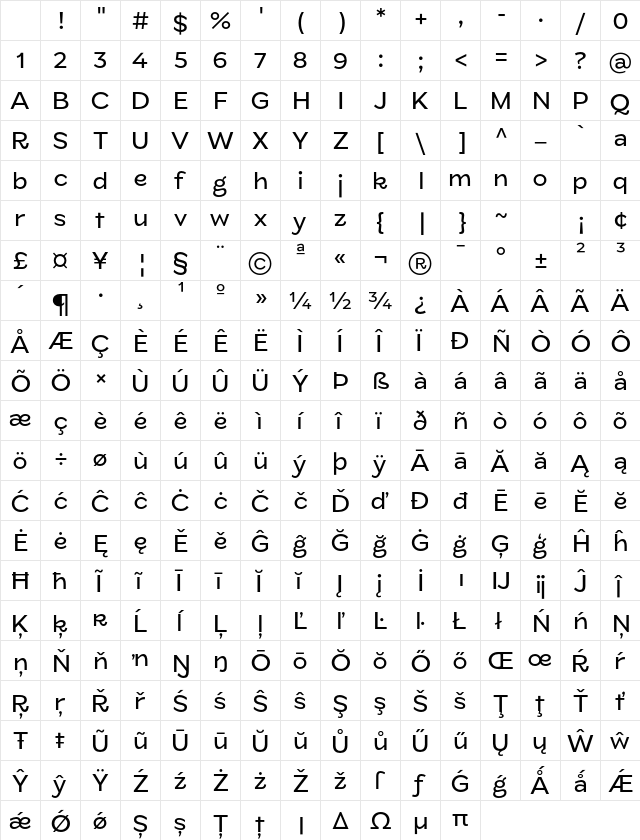 ZT Glora Pro Regular Character Map ZT Glora Pro Regular Character Map