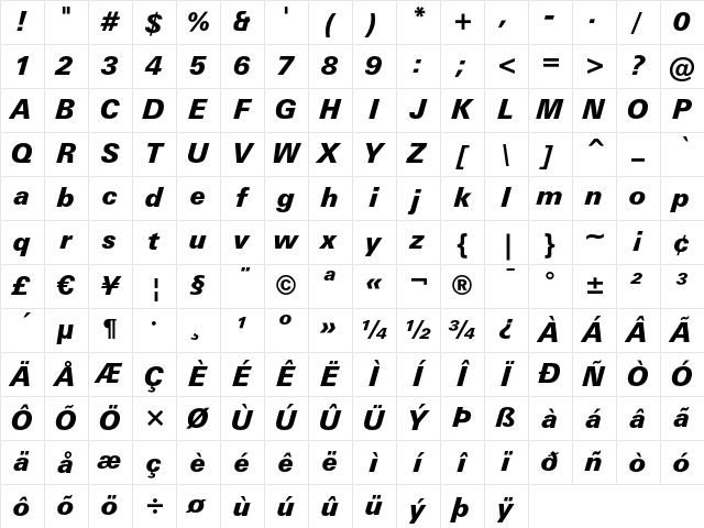 Zurich Black Italic Character Map