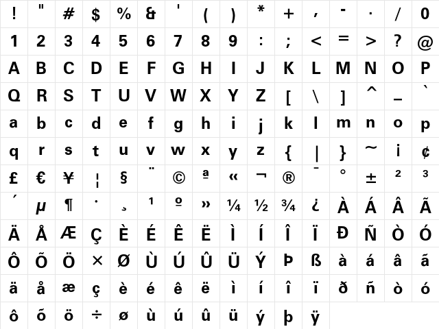 Zurich Bold Character Map