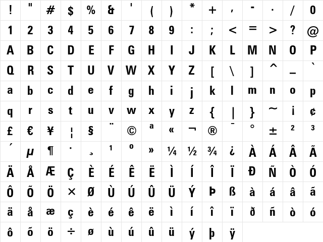 Zurich Bold Condensed Character Map