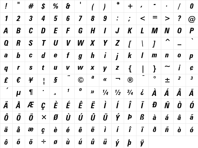 Zurich Bold Condensed Italic Character Map