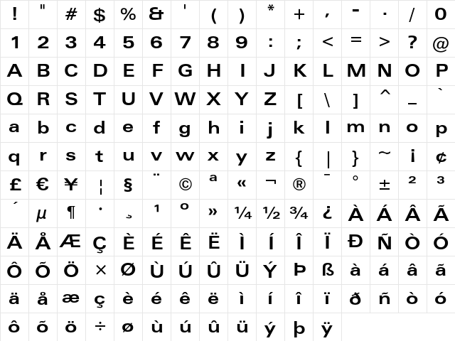 Zurich Bold Extended Character Map