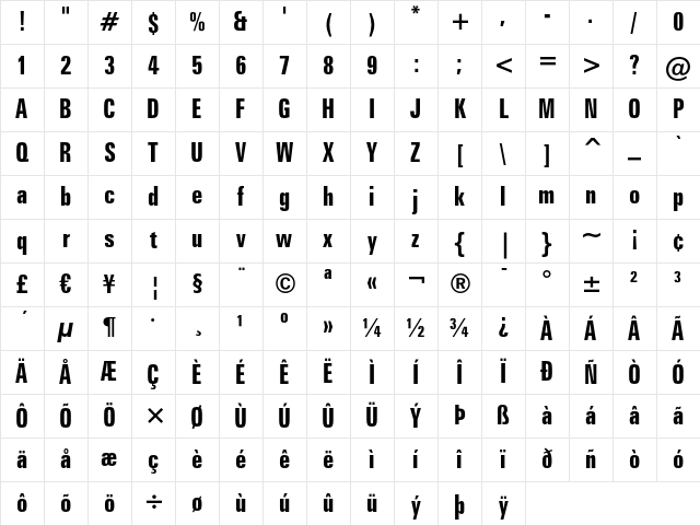 Zurich Bold Extra Condensed Character Map