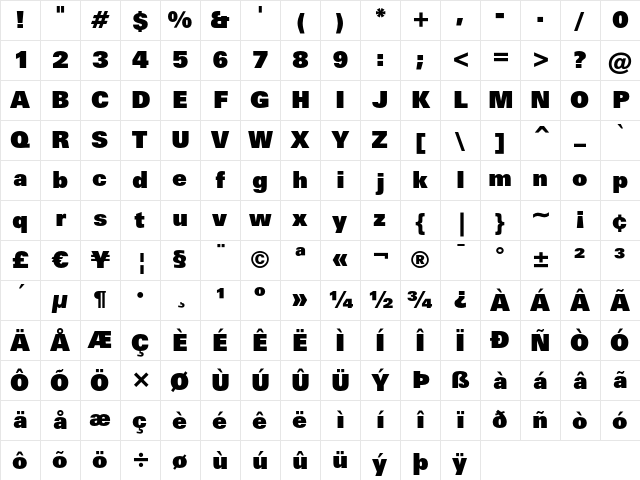 Zurich Extra Black Character Map