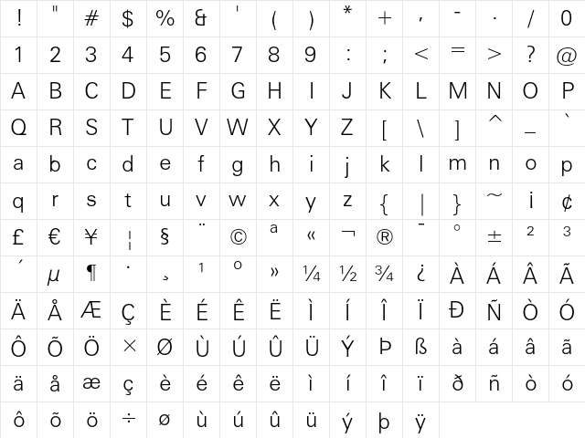 Zurich Light Character Map