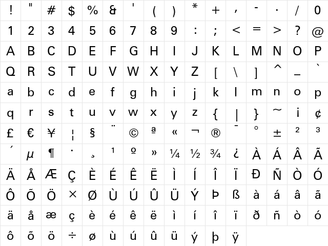 Zurich Regular Character Map