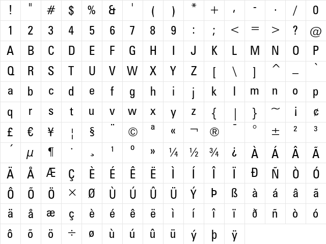 Zurich Condensed Character Map