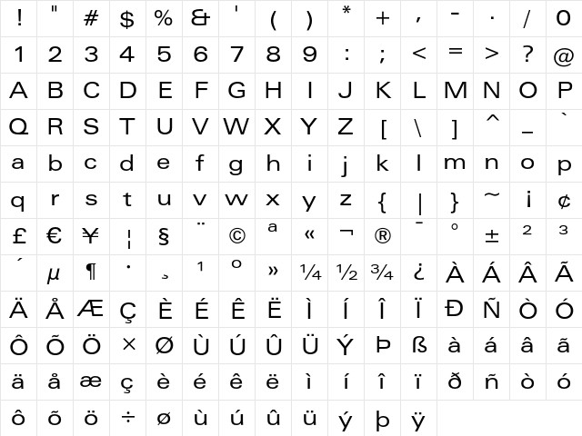 Zurich Extended Character Map