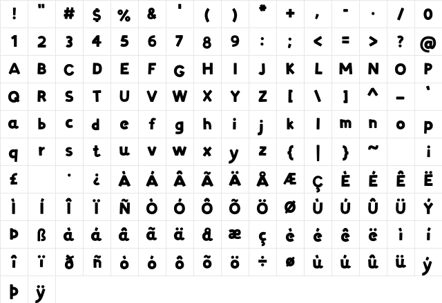 Zyzol Regular Character Map