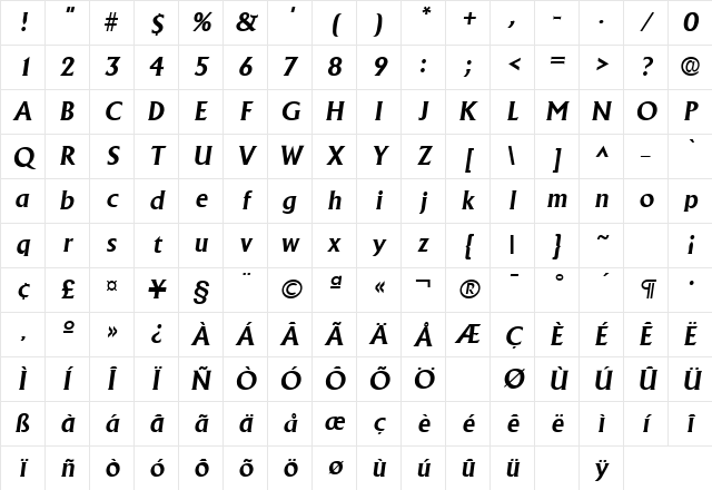 Adelon Bold Italic Character Map