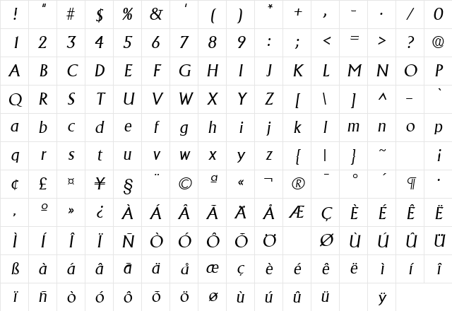Adelon Italic Character Map Adelon Italic Character Map