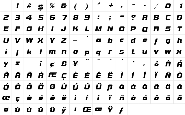 Bolts SF Italic Character Map