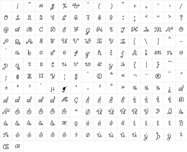 Bonbon Regular Character Map