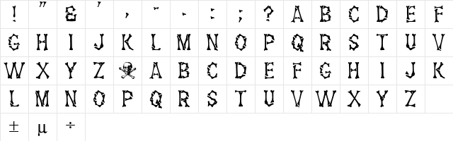 BoneFont Normal Regular Character Map