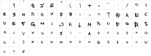 Bones Bummer Regular Character Map
