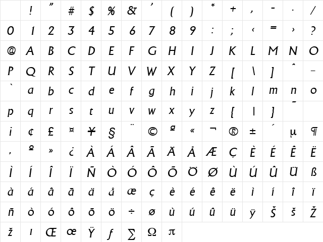 Adelon-RegularIta Regular Character Map